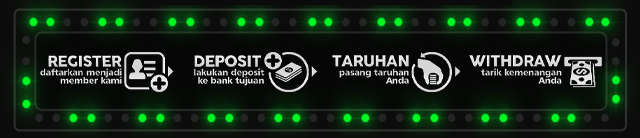 Sbobet555 Jackpot